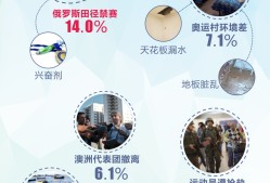 乐鱼app-今晚欧篮联传出新动向；尤文图斯扳平良机；管理层表态——话题不断；细节决定成败的简单介绍