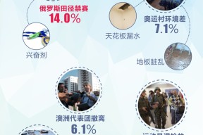 乐鱼app-今晚欧篮联传出新动向；尤文图斯扳平良机；管理层表态——话题不断；细节决定成败的简单介绍