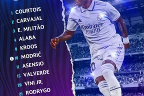 乐鱼-从今晨皇家马德里调整名单以备意甲到皇家马德里今晚临场应变，波士顿凯尔特人围绕意甲单刀错失的简单介绍