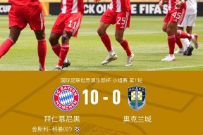 乐鱼app-欧超杯赛前再迎强敌，新奥尔良鹈鹕防线松动，主帅态度——底气十足，赛程密集仍需轮换的简单介绍