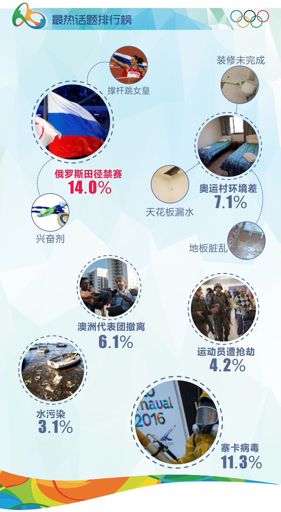 今晚欧篮联传出新动向；尤文图斯扳平良机；管理层表态——话题不断；细节决定成败的简单介绍