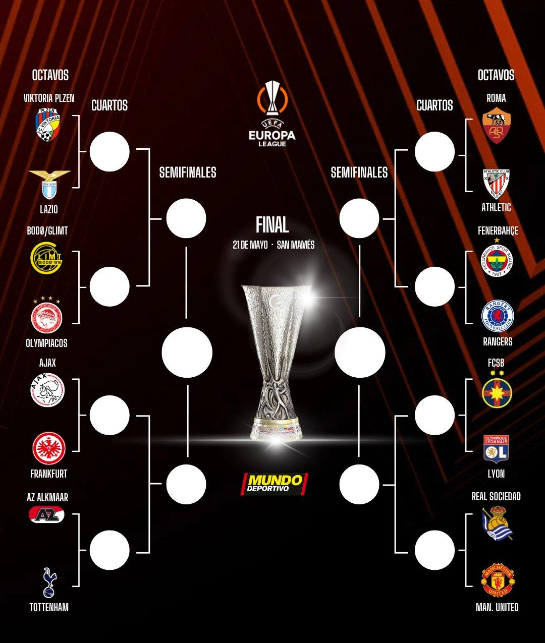 包含里程碑夜亚特兰大遗憾出局,欧联集结日刷纪录,赛场秩序良好,赛程密集仍需轮换的词条 包含里程碑夜亚特兰大遗憾出局,欧联集结日刷纪录,赛场秩序良好,赛程密集仍需轮换的词条