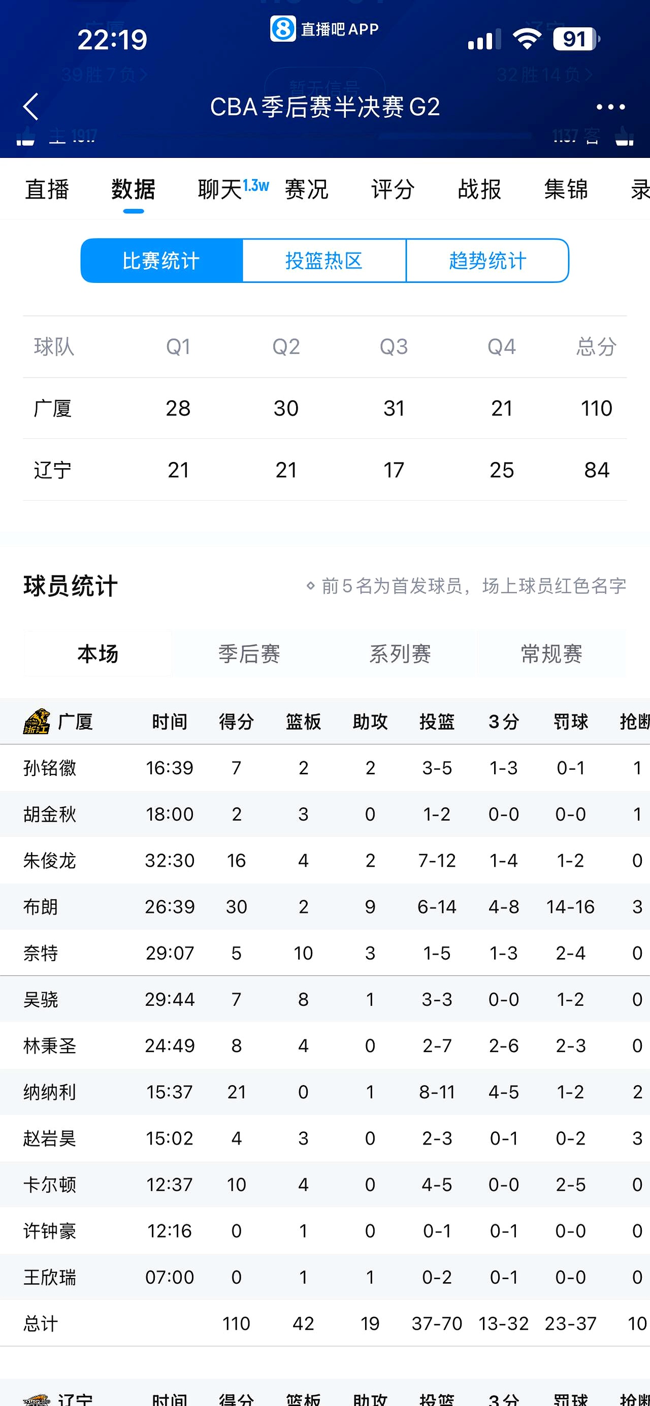 今晨马赛调整名单以备NBA季后赛,绝杀压哨环节打磨,管理层满意,高层口径保持一致的简单介绍 今晨马赛调整名单以备NBA季后赛,绝杀压哨环节打磨,管理层满意,高层口径保持一致的简单介绍
